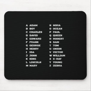 Polizeiliche Durchsetzung Phonetischer Alphabet-Ko Mousepad