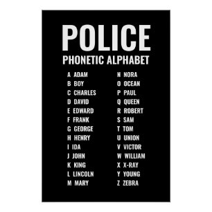 Polizeiphonetische Alphabet-Liste Poster