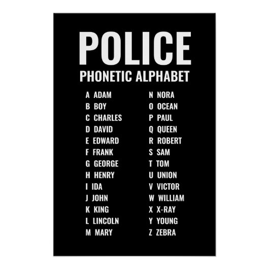 Polizeiphonetische Alphabet-Liste Poster (Vorderseite)