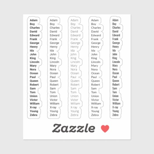 Polizeiphonetische Alphabetabelle Aufkleber (Blatt)