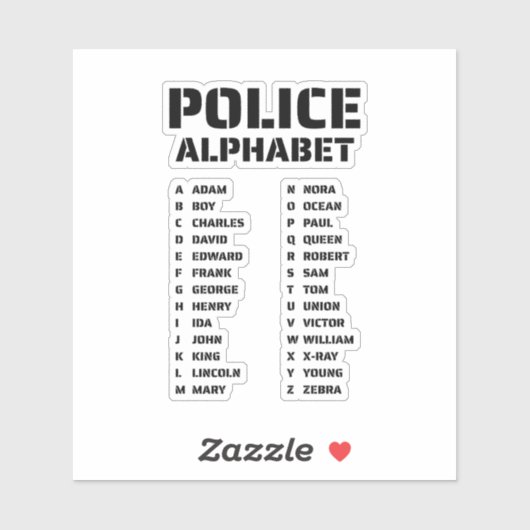 Polizeiphonetischer Alphabet Guide Aufkleber (Blatt)