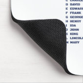 Polizeiphonetisches Wörterbuch - A bis Z Alphabet Mousepad (Ecke)
