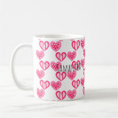 Polka Dot and Stripes Hearts Kaffeetasse (Links)