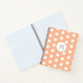 Polka Dot Monogram Notizblock (Innenseite)