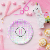 Polka-Punkte-Muster mit Monogramm Pappteller (Party)