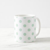 Polka-Punktmuster Kaffeetasse (VorderseiteRechts)