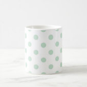 Polka-Punktmuster Kaffeetasse (Mittel)