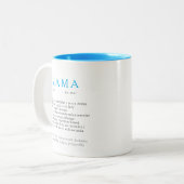 Polnisch Mum Gift - MAMA Definition blau Zweifarbige Tasse (Vorderseite Links)