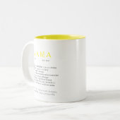Polnisch Mum Gift - MAMA Definition gelb Zweifarbige Tasse (Vorderseite Links)