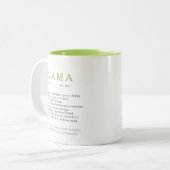 Polnisch Mum Gift - MAMA Definition Light Green Zweifarbige Tasse (Vorderseite Links)