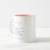 Polnisch Mum Gift - MAMA Definition Rosa Zweifarbige Tasse (Vorderseite Links)
