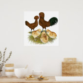 Polnisch: Rote Familie Poster (Küche)