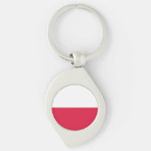 Polnische Flagge Schlüsselanhänger (Vorderseite)