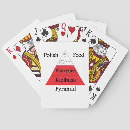 Polnische Lebensmittelpyramide Spielkarten (Rückseite)