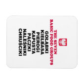 Polnische sieben Lebensmittelgruppen Magnet (Horizontal)