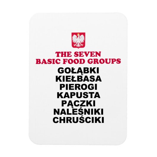 Polnische sieben Lebensmittelgruppen Magnet (Vertikal)