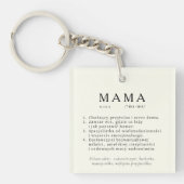 Polnischer Mama Geschenk - MAMA Definition ECKU Schlüsselanhänger (Vorderseite)