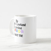 Polnischer Walk Kaffeetasse (Vorderseite Links)