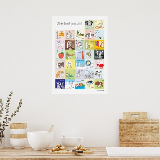 Polnisches Alphabet Poster (Küche)