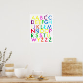 POLNISCHES ALPHABET POSTER (Küche)