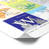 Polnisches Alphabet Poster (Ecke)