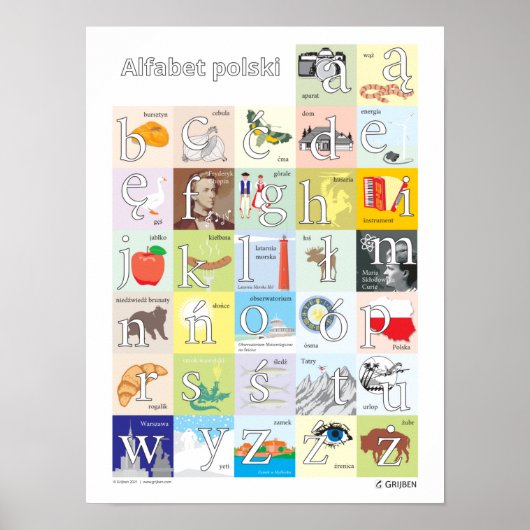 Polnisches Alphabet Poster (Vorne)