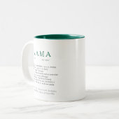 Polnisches Mum-Geschenk - MAMA Definition grün Zweifarbige Tasse (Vorderseite Links)
