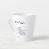 Polnisches Mum-Geschenk - MAMA Definition Milchtasse (Linke Ecke)