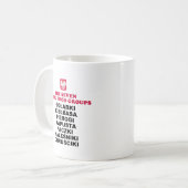 Polnisches sieben Lebensmittelgruppen Kaffeetasse (Vorderseite Links)