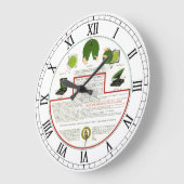 Poly Portable Phonograph Wall Clock Große Wanduhr (Winkel)