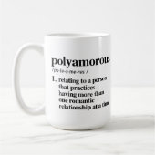 Polyamore Definition Kaffeetasse (Links)