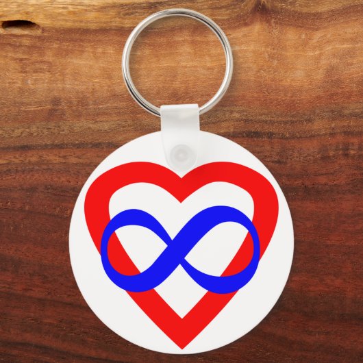 Polyamorischer Schlüsselanhänger (Vorderseite)
