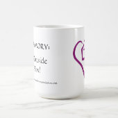 POLYAMORY: Liebe außerhalb des Kastens/der Tasse (Mittel)