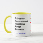Polyamory Tasse II (Links)