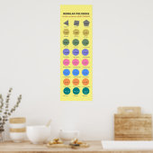 Polygone mit bis zu 1 Million Seitenplakaten Poster (Küche)