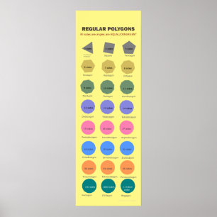 Polygone mit bis zu 1 Million Seitenplakaten Poster