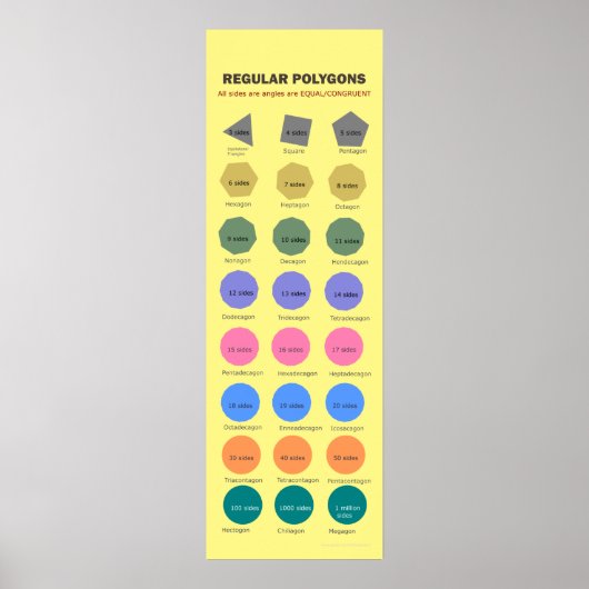 Polygone mit bis zu 1 Million Seitenplakaten Poster (Vorne)