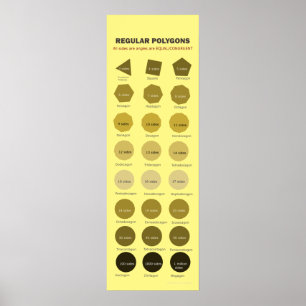Polygone mit bis zu 1 Million Seitenplakaten Poster