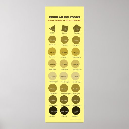 Polygone mit bis zu 1 Million Seitenplakaten Poster (Vorne)