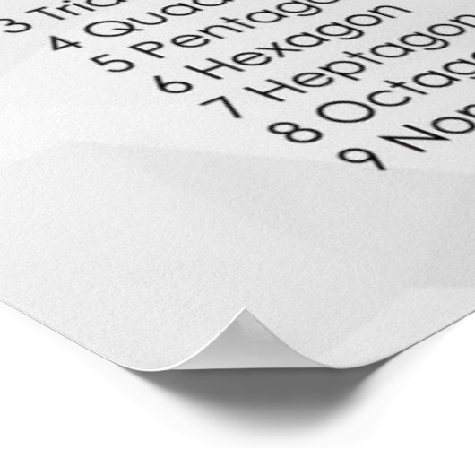 Polygonen Poster (Ecke)