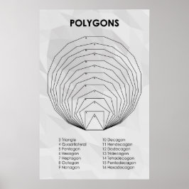 Polygonen Poster