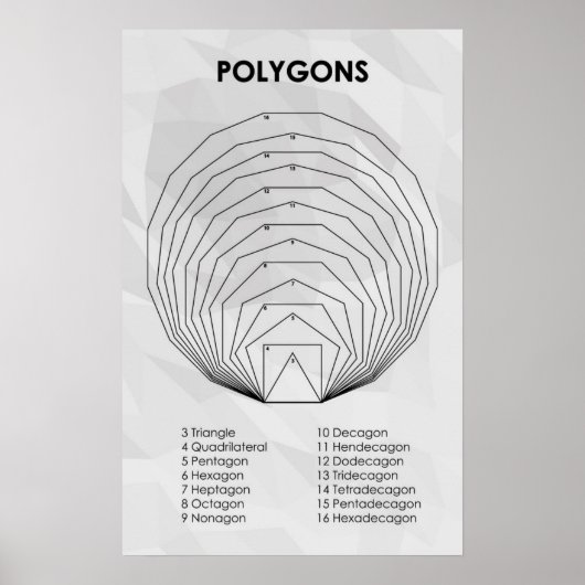 Polygonen Poster (Vorne)