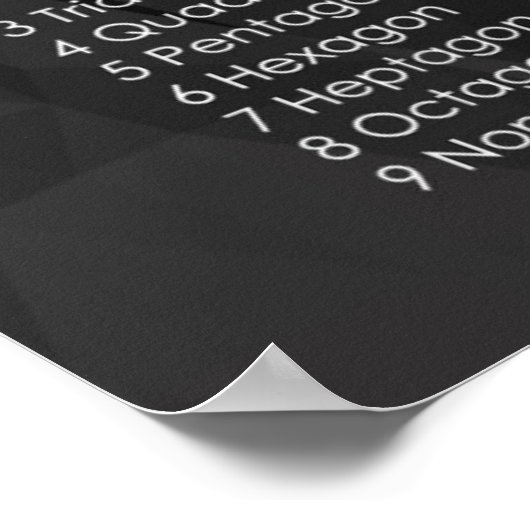 Polygonen Poster (Ecke)