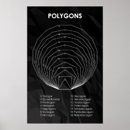 Polygonen Poster