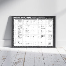 Polynesische Tattoo-Symbole