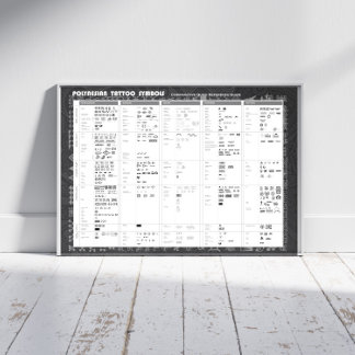 Polynesische Tattoo-Symbole Poster