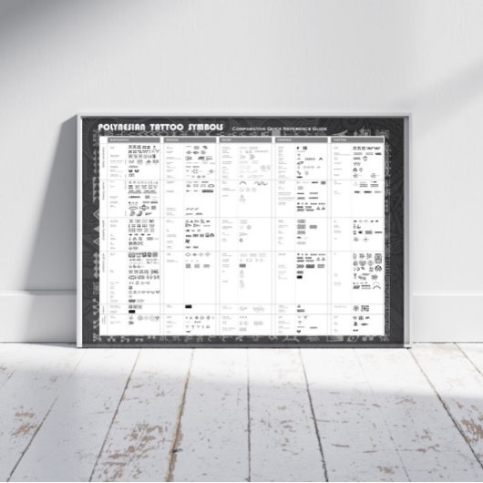 Polynesische Tattoo-Symbole Poster