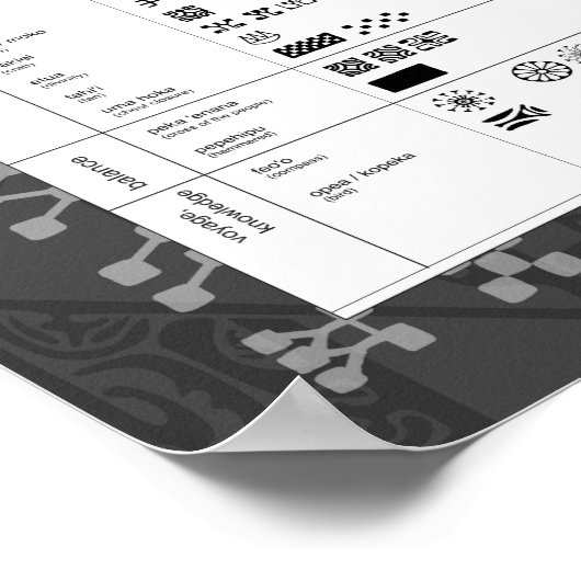 Polynesische Tattoo-Symbole Poster (Ecke)