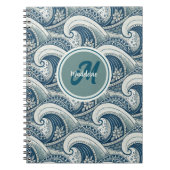 Polynesisches Beach Waves and Blume Ocean Pattern Notizblock (Vorderseite)