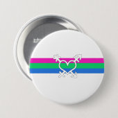 Polysex Pride Flag Button (Vorne & Hinten)